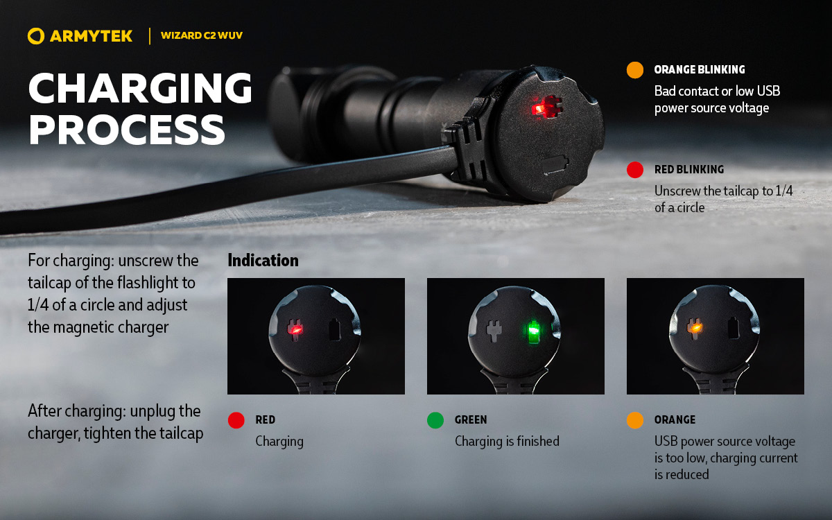 Wizard C2 WUV Magnet USB - Ultra-Violet Light | Armytek.com